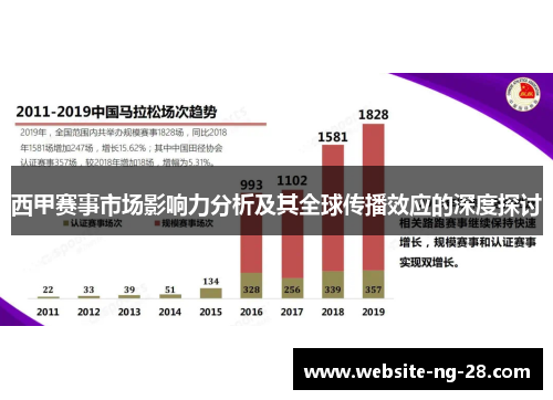西甲赛事市场影响力分析及其全球传播效应的深度探讨