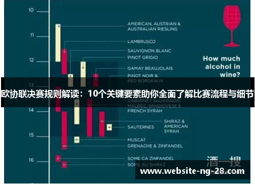 欧协联决赛规则解读:10个关键要素助你全面了解比赛流程与细节 欧协联决赛规则解读:10个关键要素助你全面了解比赛流程与细节