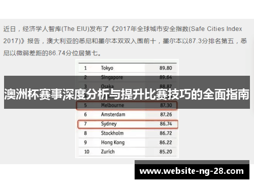 澳洲杯赛事深度分析与提升比赛技巧的全面指南 澳洲杯赛事深度分析与提升比赛技巧的全面指南