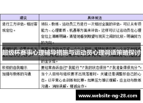 超级杯赛事心理辅导措施与运动员心理调适策略探讨